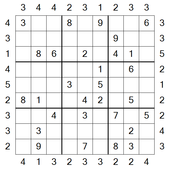 Skyscraper Sudoku - Moyen