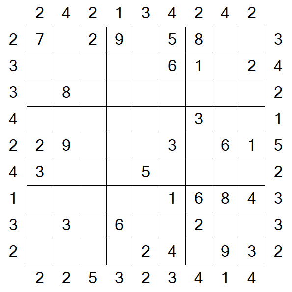 Skyscraper Sudoku - Medio