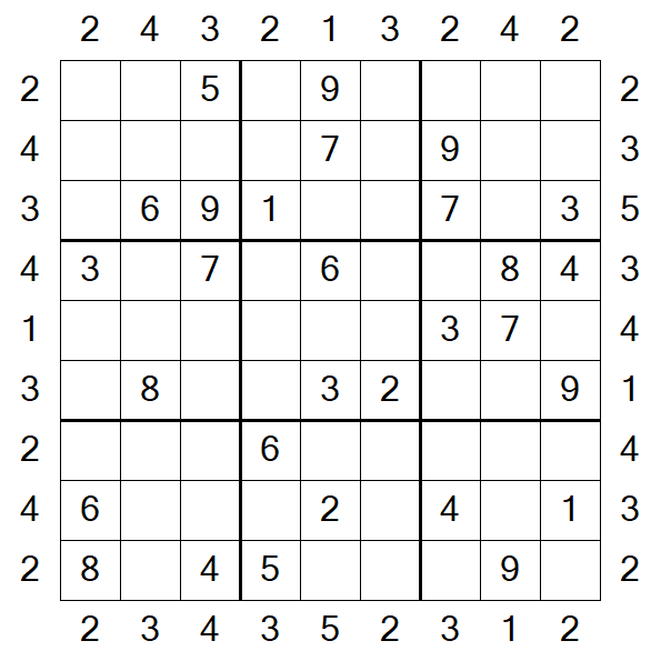 Skyscraper Sudoku - Moyen