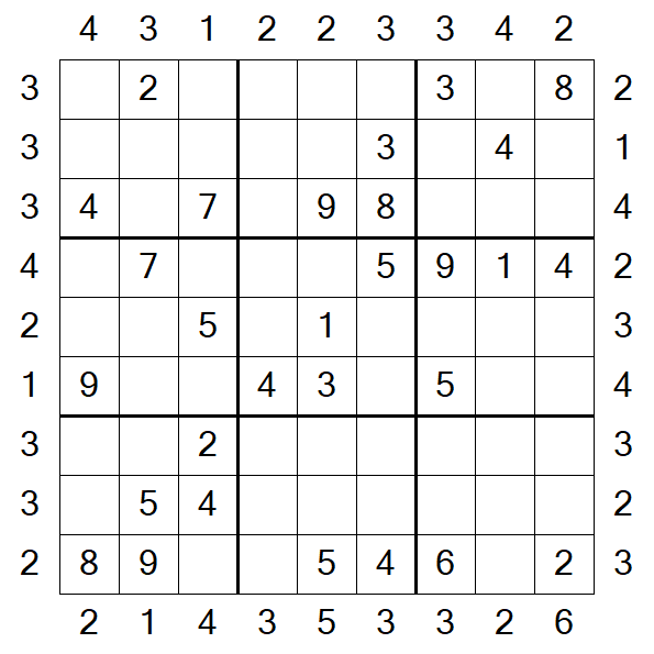 Skyscraper Sudoku - Medio