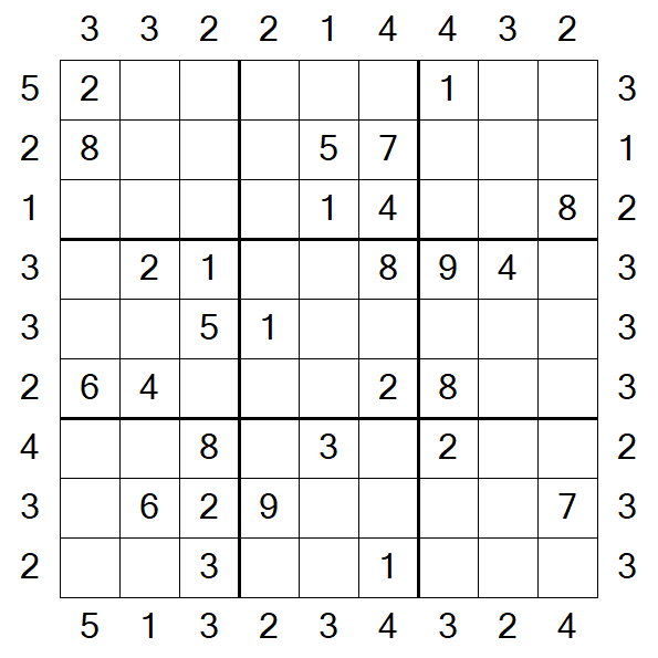 Skyscraper Sudoku - Medio