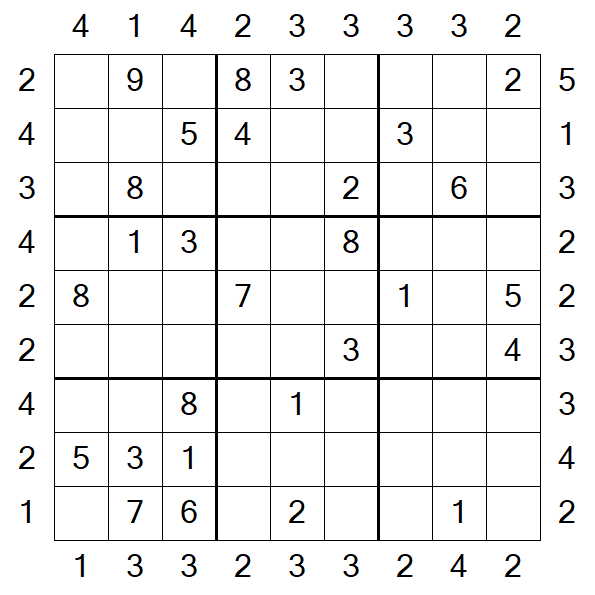 Skyscraper Sudoku - Medio