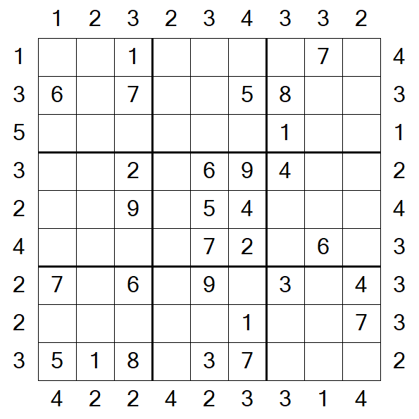 Skyscraper Sudoku - Moyen