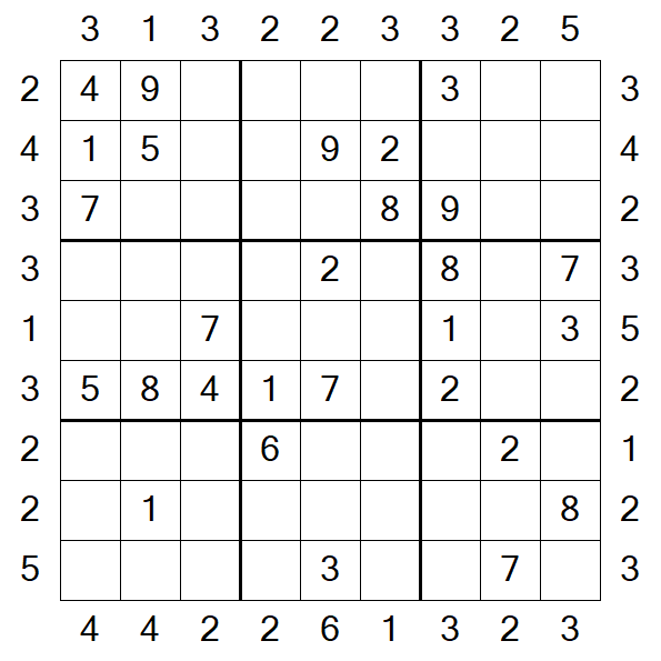 Skyscraper Sudoku - Mittel