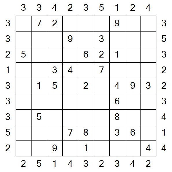 Skyscraper Sudoku - Medio