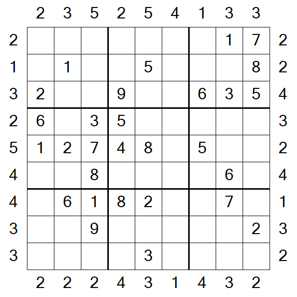 Skyscraper Sudoku - Moyen