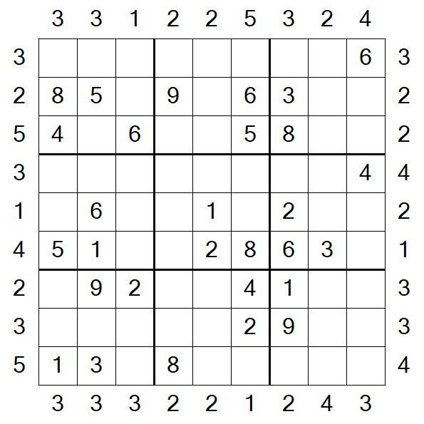 Skyscraper Sudoku - Moyen