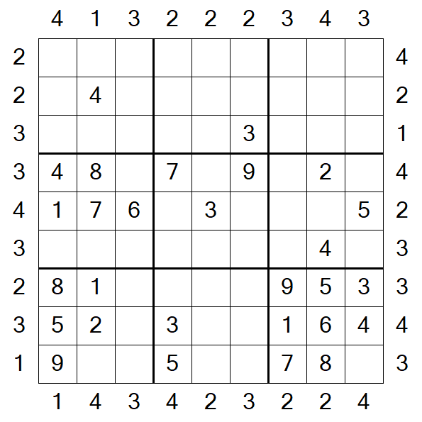 Skyscraper Sudoku - Moyen