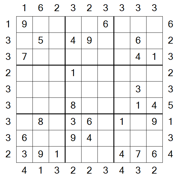 Skyscraper Sudoku - Moyen
