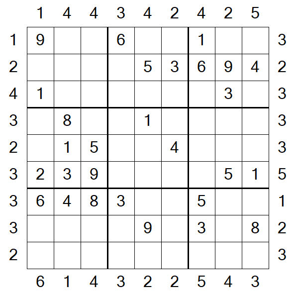 Skyscraper Sudoku - Medium