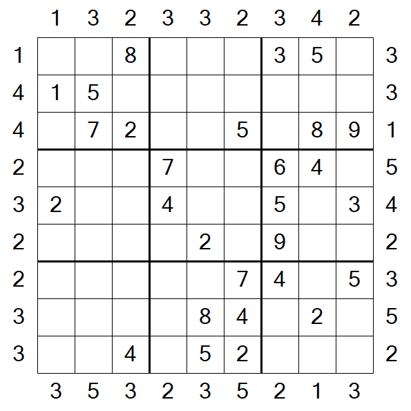 Skyscraper Sudoku - Medium