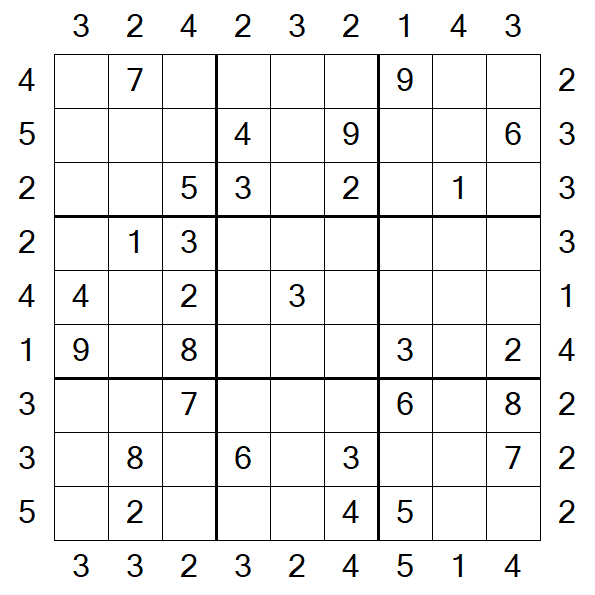 Skyscraper Sudoku - Medium