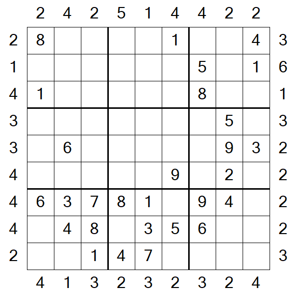 Skyscraper Sudoku - Medium