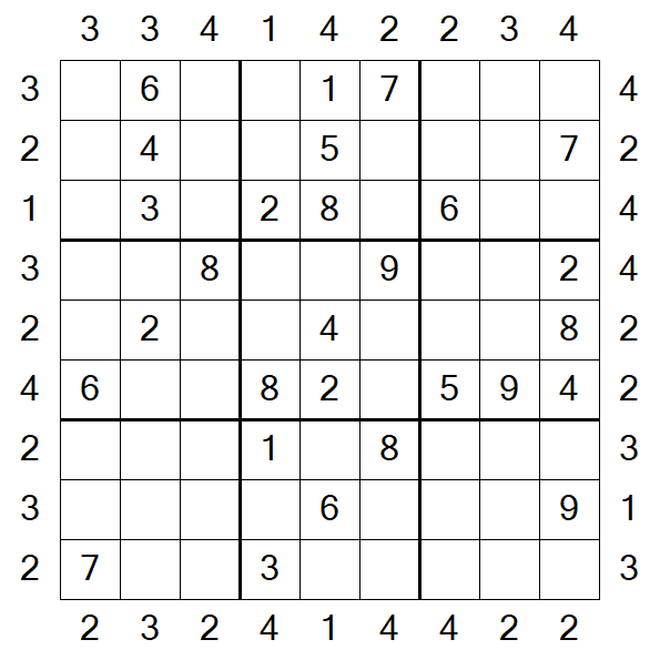 Skyscraper Sudoku - Medio