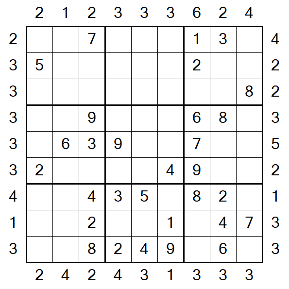 Skyscraper Sudoku - Mittel