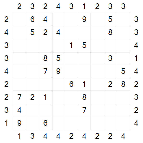 Skyscraper Sudoku - Mittel
