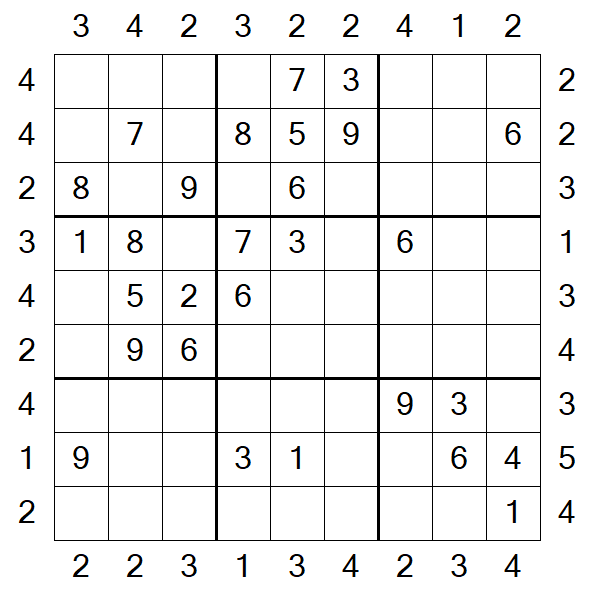 Skyscraper Sudoku - Medium