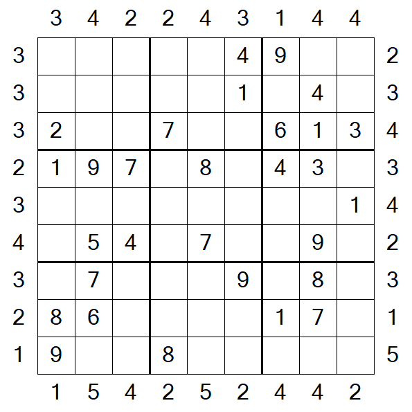 Skyscraper Sudoku - Medium