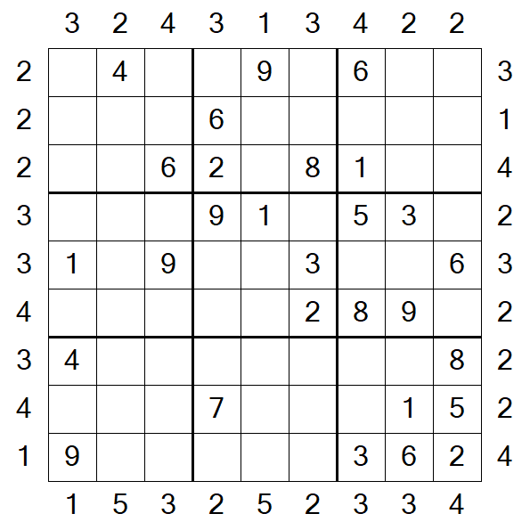 Skyscraper Sudoku - Medium