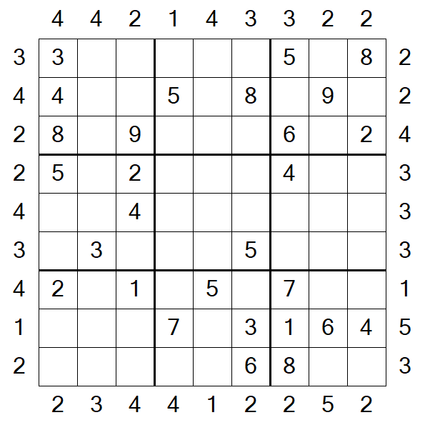 Skyscraper Sudoku - Medium