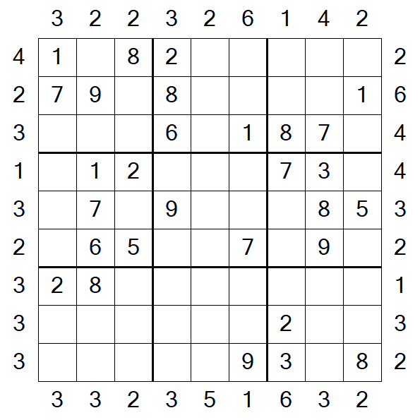 Skyscraper Sudoku - Medium