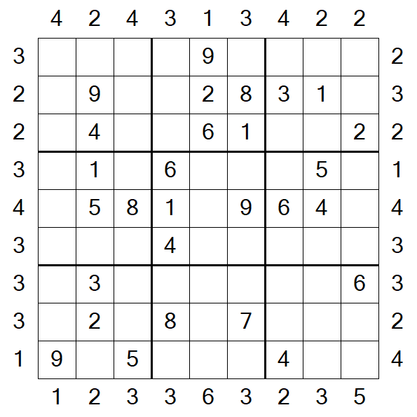 Skyscraper Sudoku - Medium