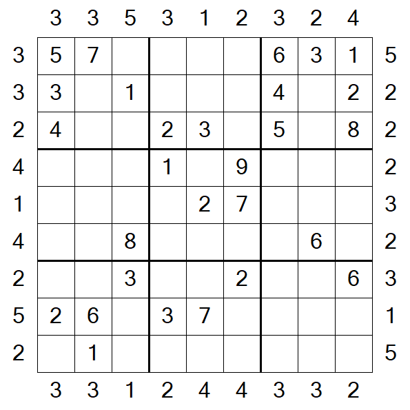 Skyscraper Sudoku - Medium