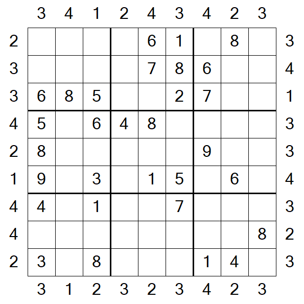 Skyscraper Sudoku - Medium