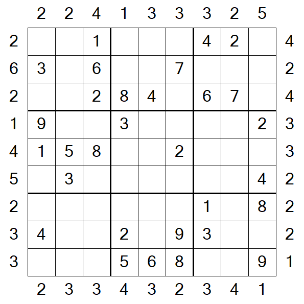 Skyscraper Sudoku - Medium
