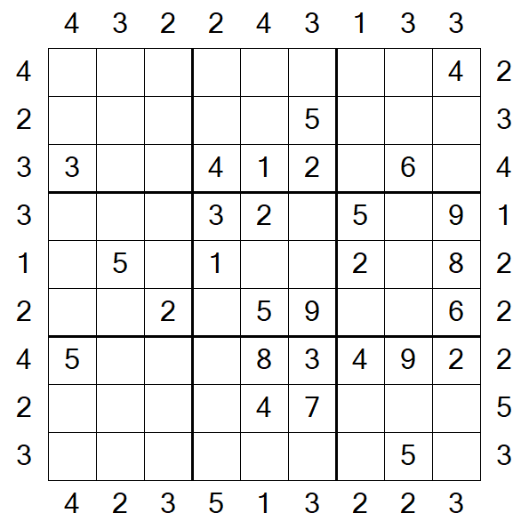 Skyscraper Sudoku - Medium