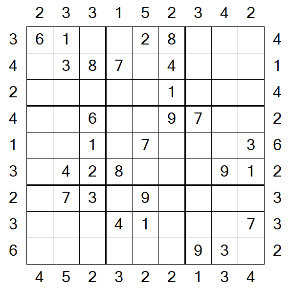 Skyscraper Sudoku - Medium