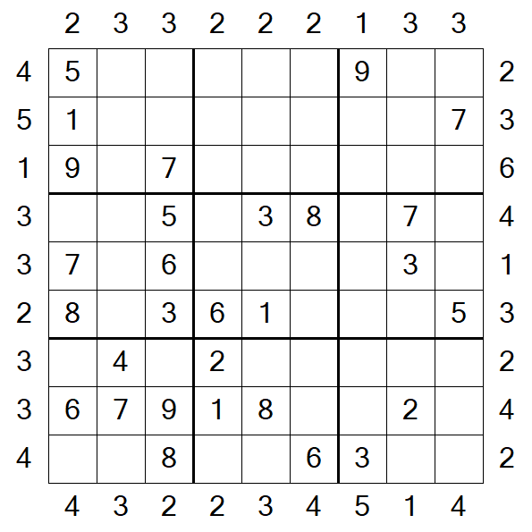 Skyscraper Sudoku - Medium