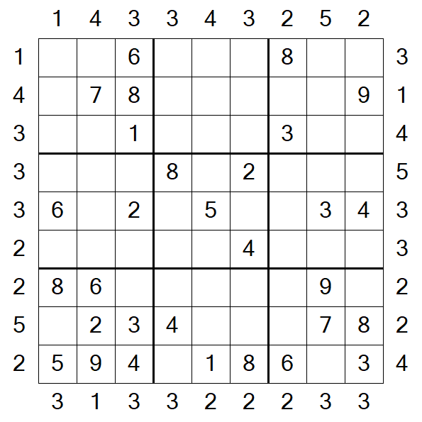 Skyscraper Sudoku - Medium