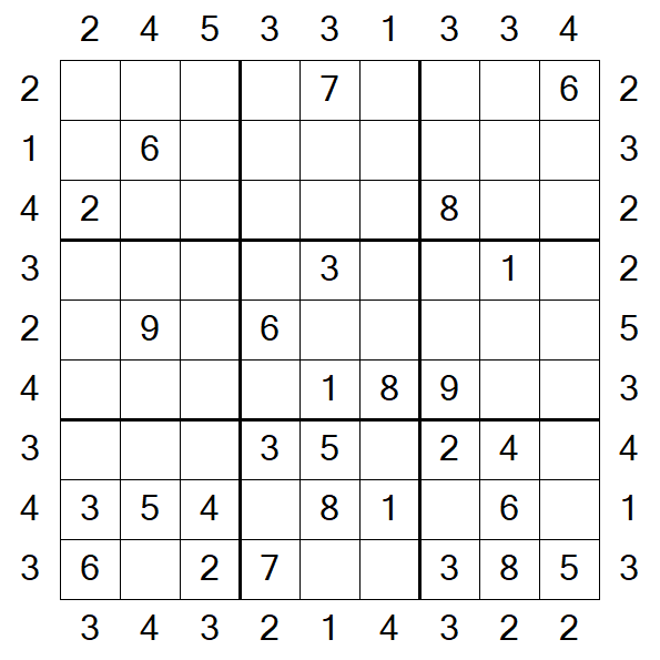 Skyscraper Sudoku - Medium