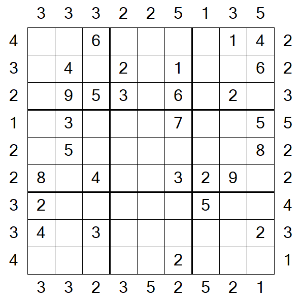 Skyscraper Sudoku - Medium