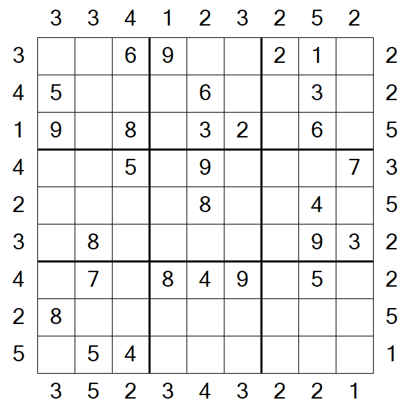 Skyscraper Sudoku - Mittel