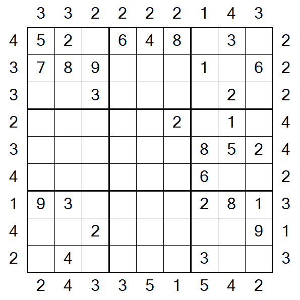 Skyscraper Sudoku - Medium