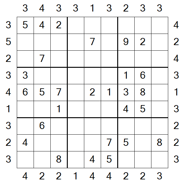 Skyscraper Sudoku - Medium