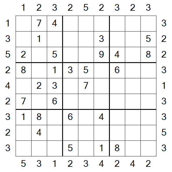 Skyscraper Sudoku - Medium