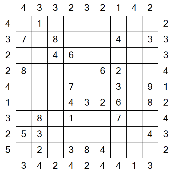 Skyscraper Sudoku - Medium