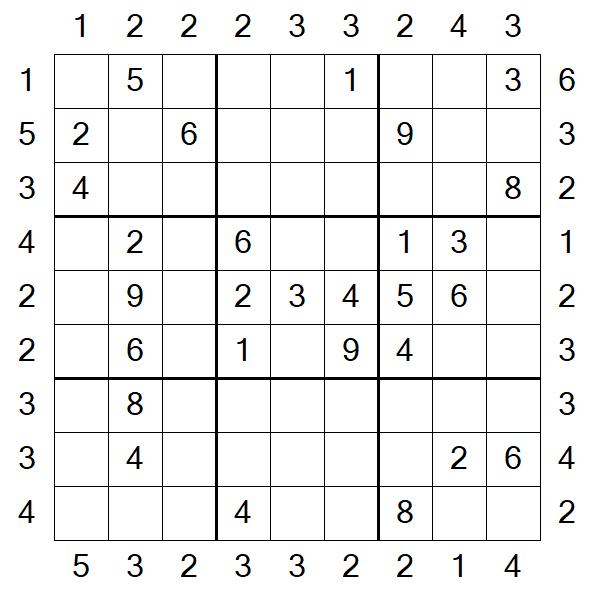 Skyscraper Sudoku - Medium