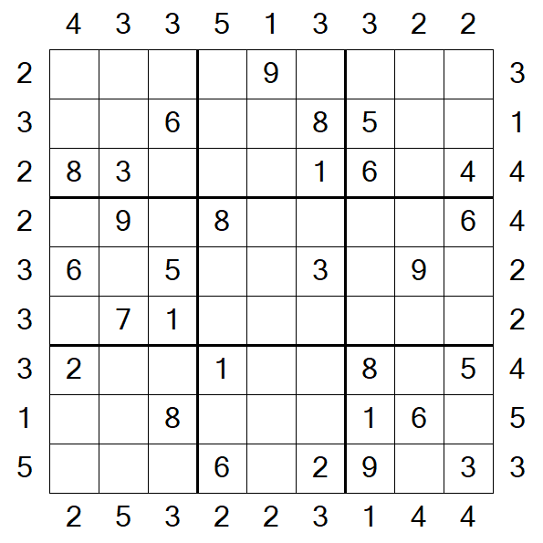 Skyscraper Sudoku - Medium