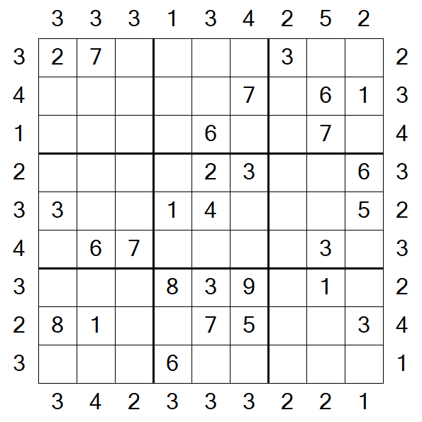 Skyscraper Sudoku - Medium