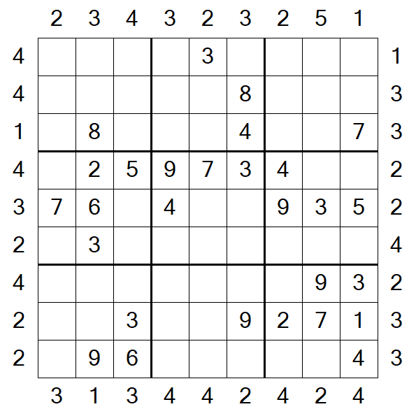 Skyscraper Sudoku - Mittel