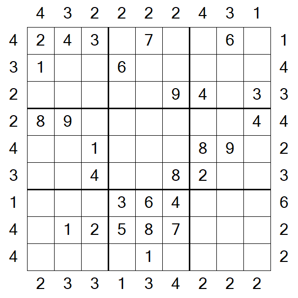 Skyscraper Sudoku - Medium