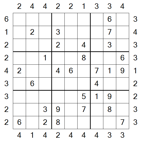 Skyscraper Sudoku - Medium