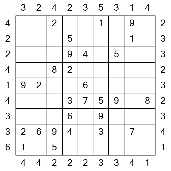 Skyscraper Sudoku - Medium