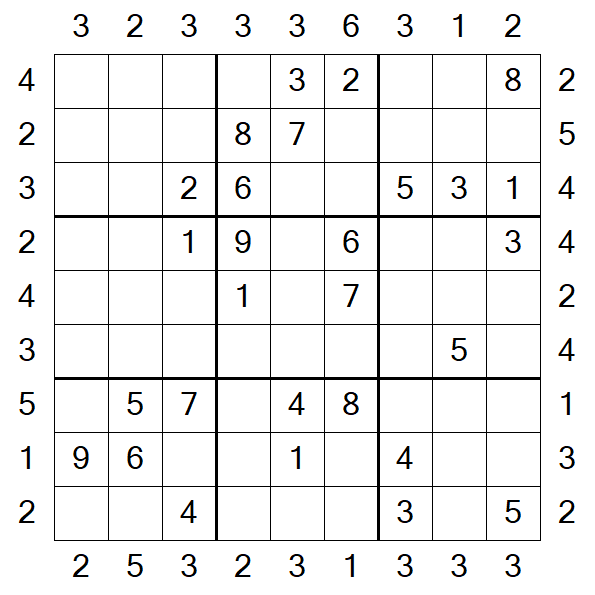 Skyscraper Sudoku - Medium