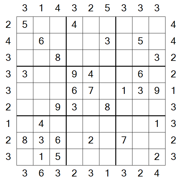 Skyscraper Sudoku - Medium