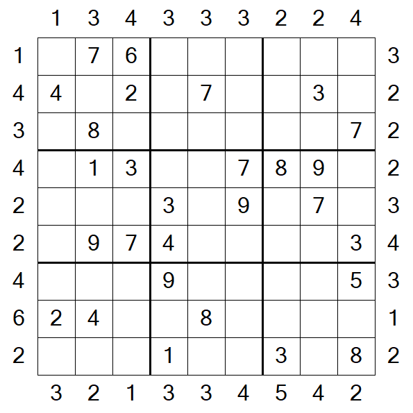 Skyscraper Sudoku - Medium